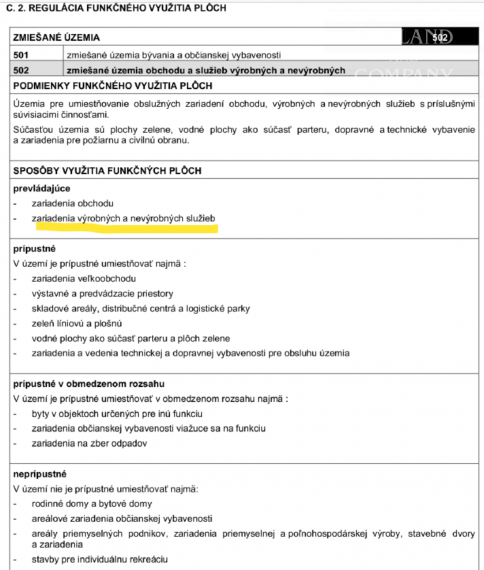 Predaj pozemku Bratislava, Majerská ulica 30.000 m2